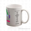 Taza con mensaje "Haz lo que quieras pero haz..."